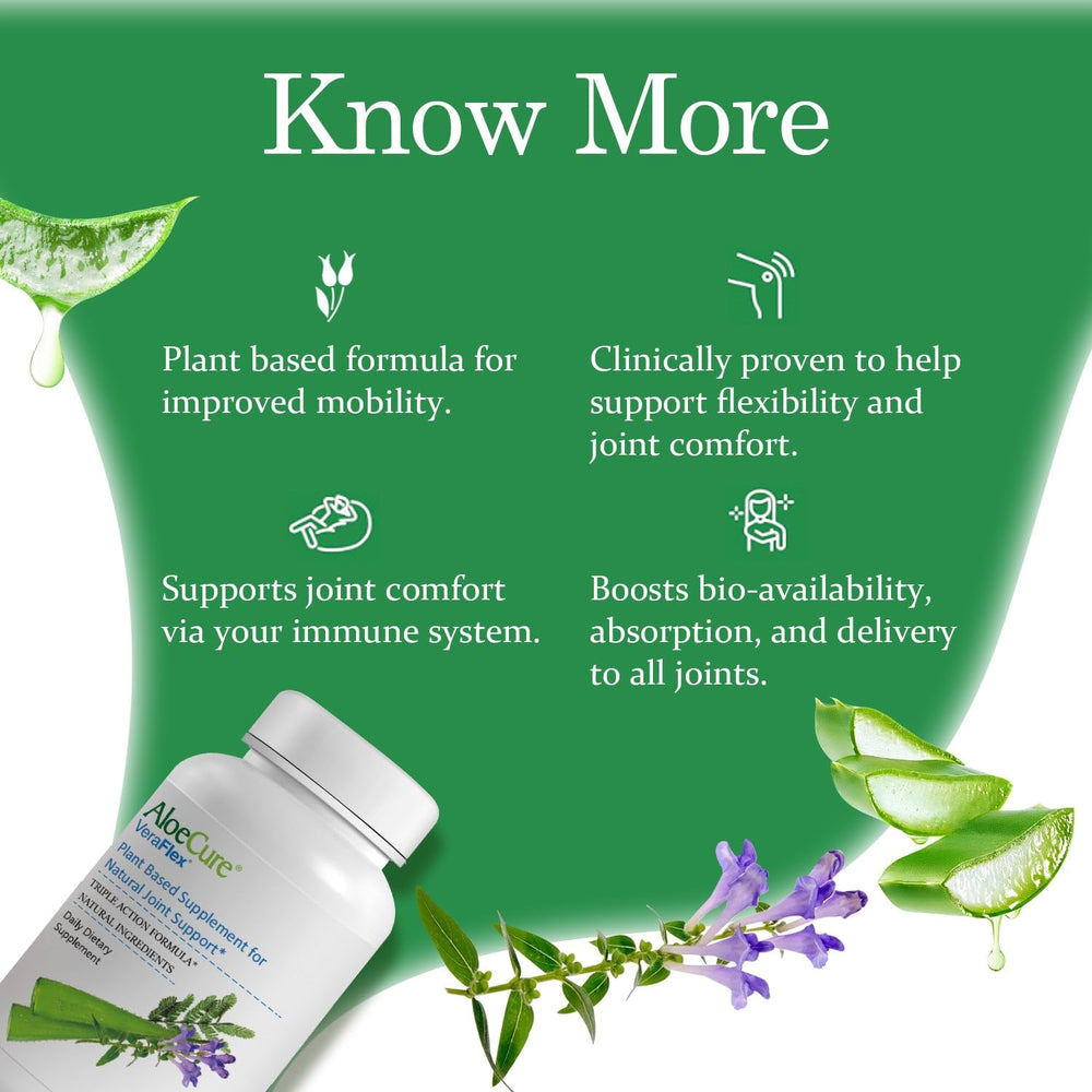 AloeCure VeraFlex ingredient icons featuring Aloe Vera and botanicals.