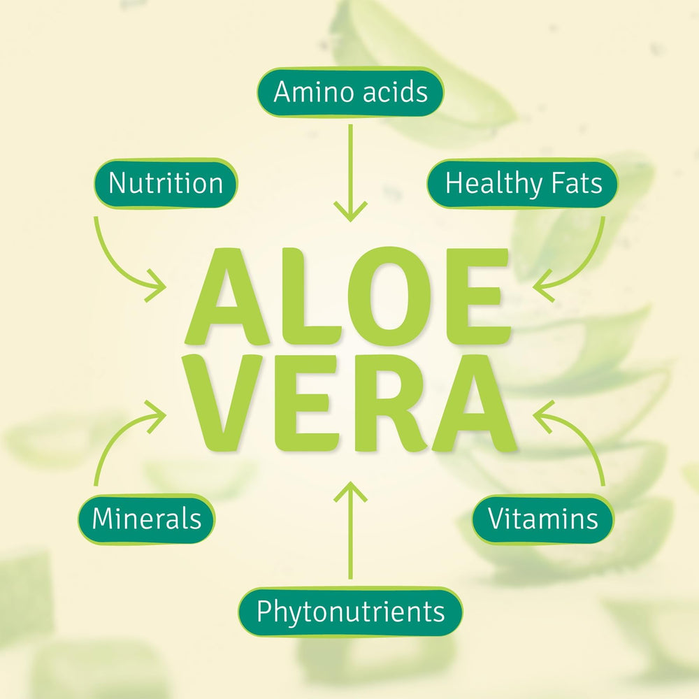 Aloe Life active ingredients panel showcasing nourishing phytonutrients.