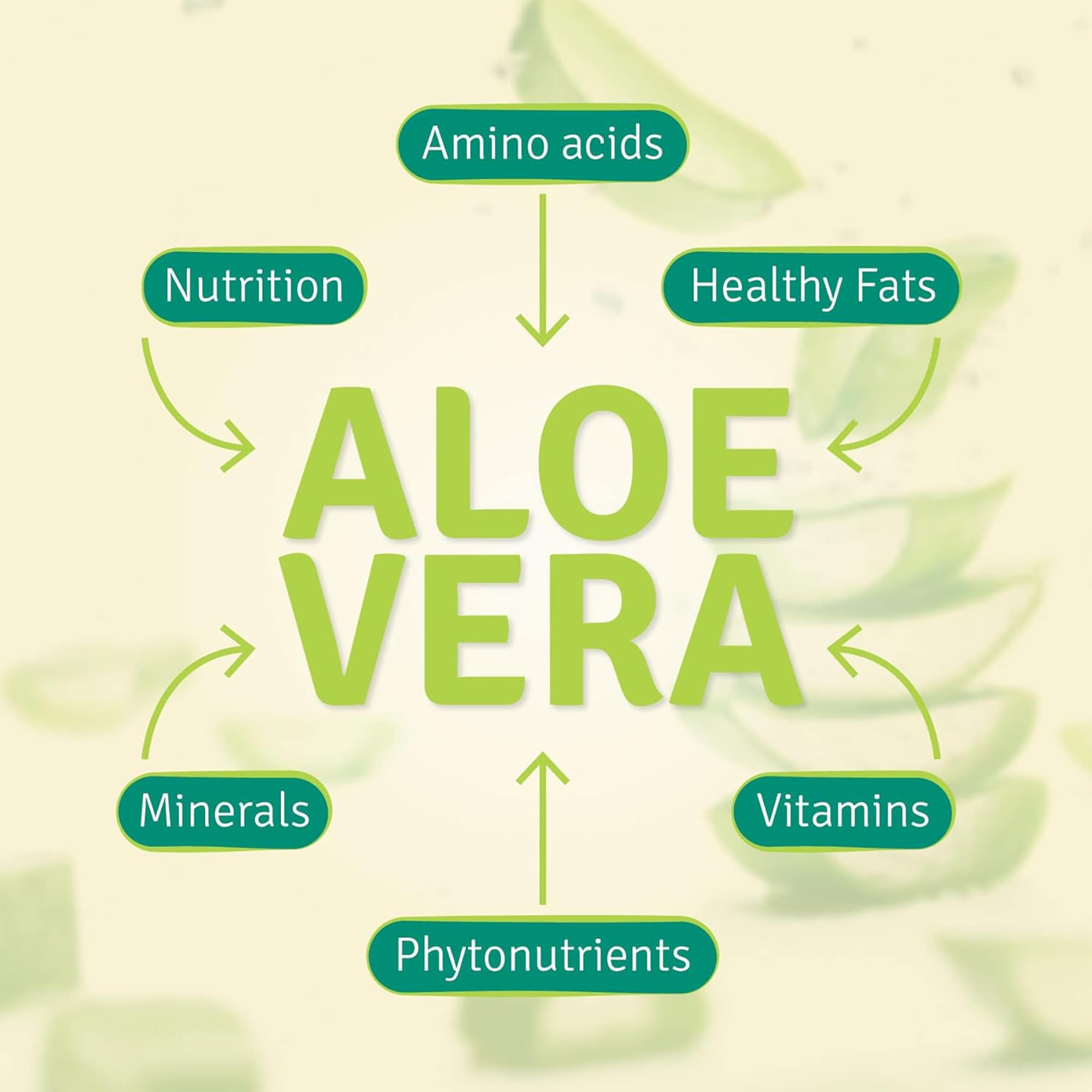 Aloe Life Organic certification badge on the bottle communicates trusted sourcing.