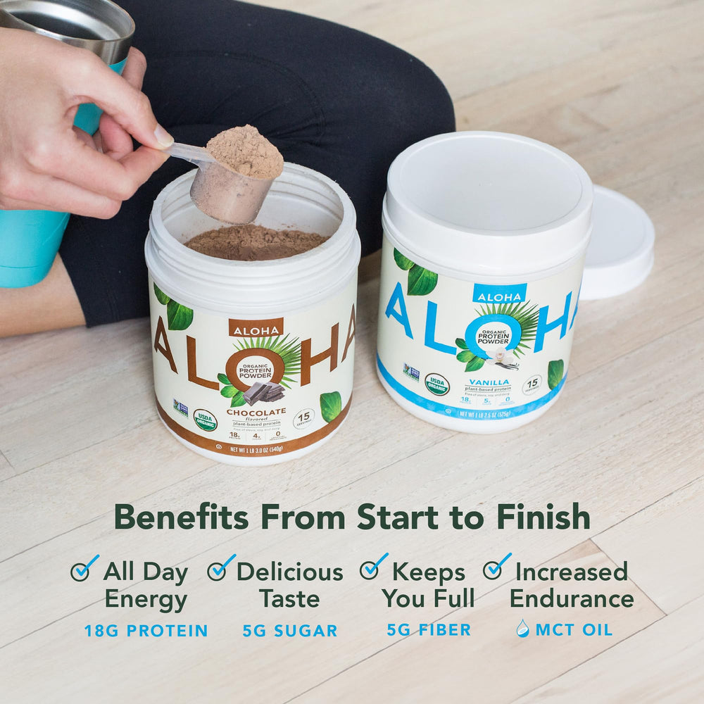 ALOHA Vanilla protein baking idea for muffins with mix-in.