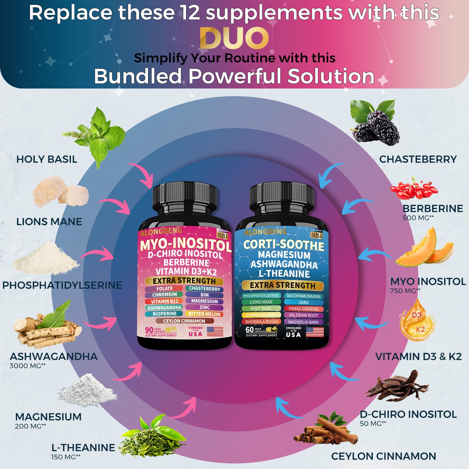 ALongDeng Soothe-Smooth Bundle capsules close-up for daily wellness