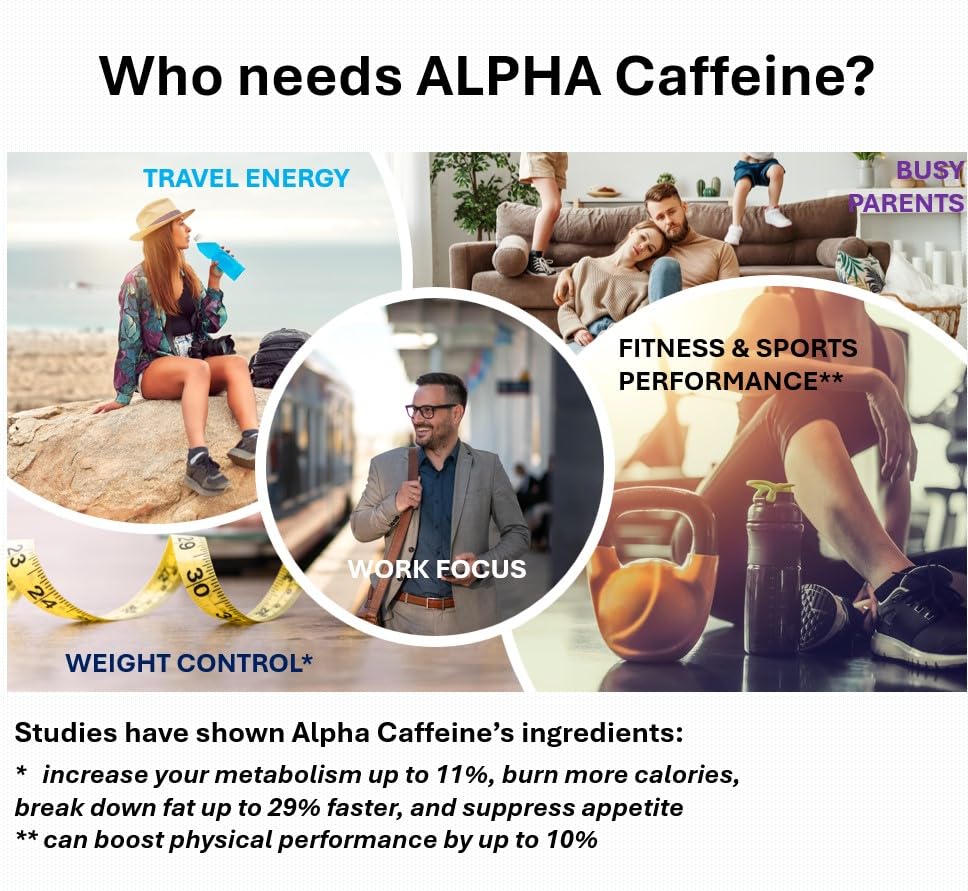 Alpha Caffeine powder scoop measuring 200mg of pure caffeine.