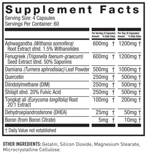 Packaging and dosing label of Alpha JYM X highlighting transparent science-backed formula