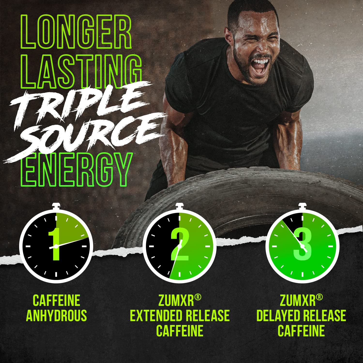 ALPHA LION Beta Alanine L-Taurine Caffeine panel highlights key energy ingredients