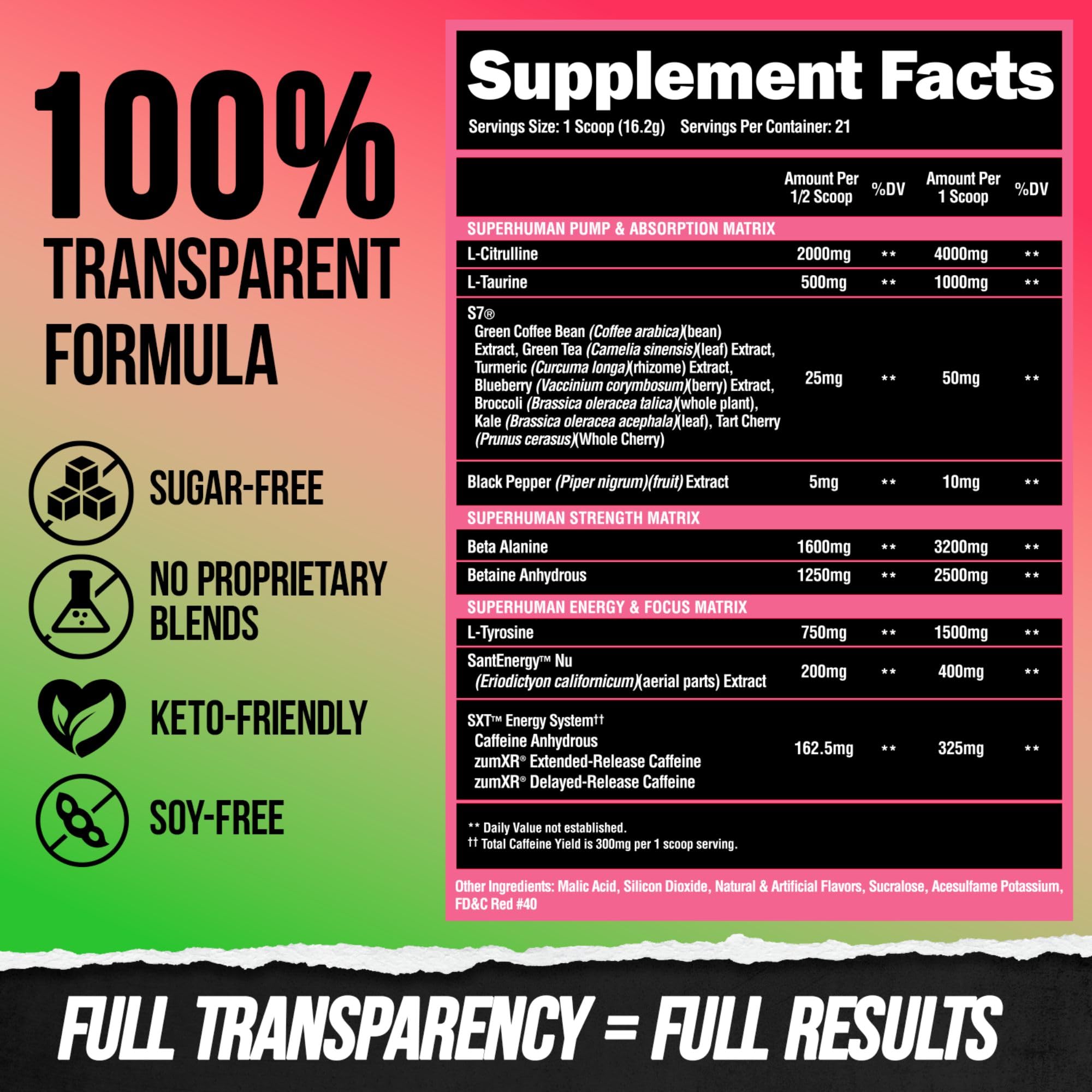 ALPHA LION Beta Alanine icon on container suggesting enhanced training capacity
