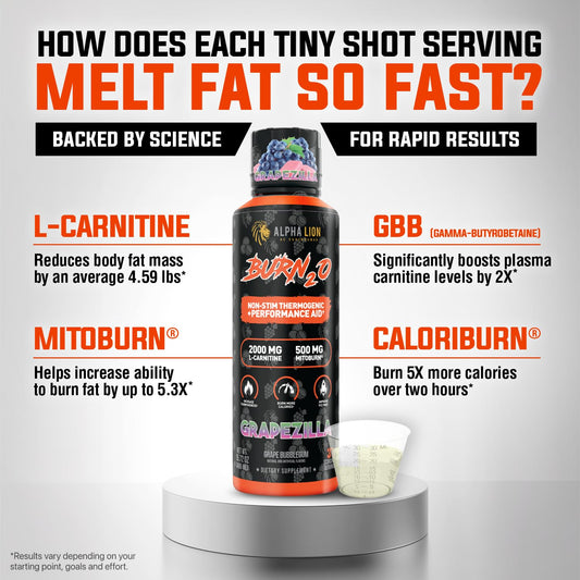 Burn2O liquid pour demonstrates easy caffeine-free metabolism support for busy days