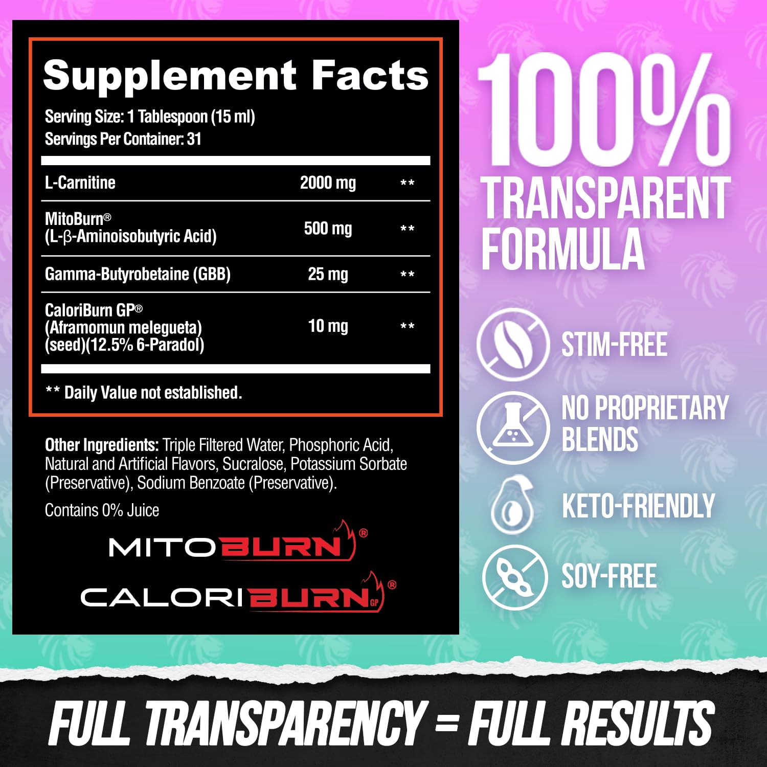 Burn2O as a pre-workout supplement for steady energy during workouts