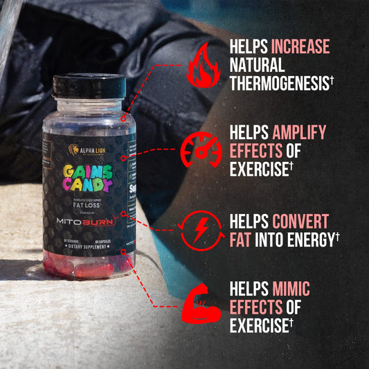 ALPHA LION Gains Candy capsules close-up highlights appetite control potential.