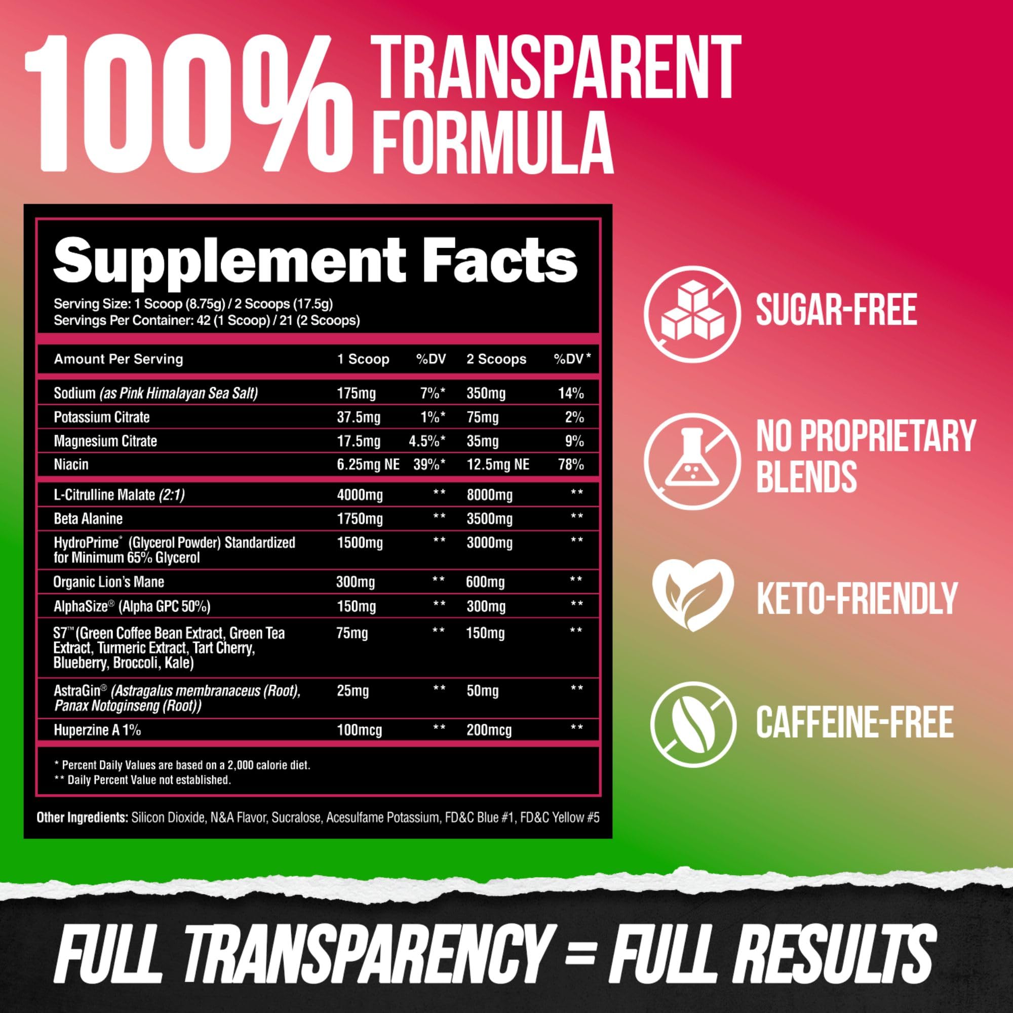 Nitric oxide boost icon on ALPHA LION Superhuman Pump packaging