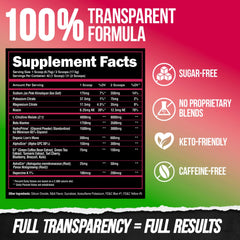 Nitric oxide boost icon on ALPHA LION Superhuman Pump packaging