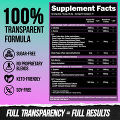 ALPHA LION SXT sustained energy system graphic for focus and consistency