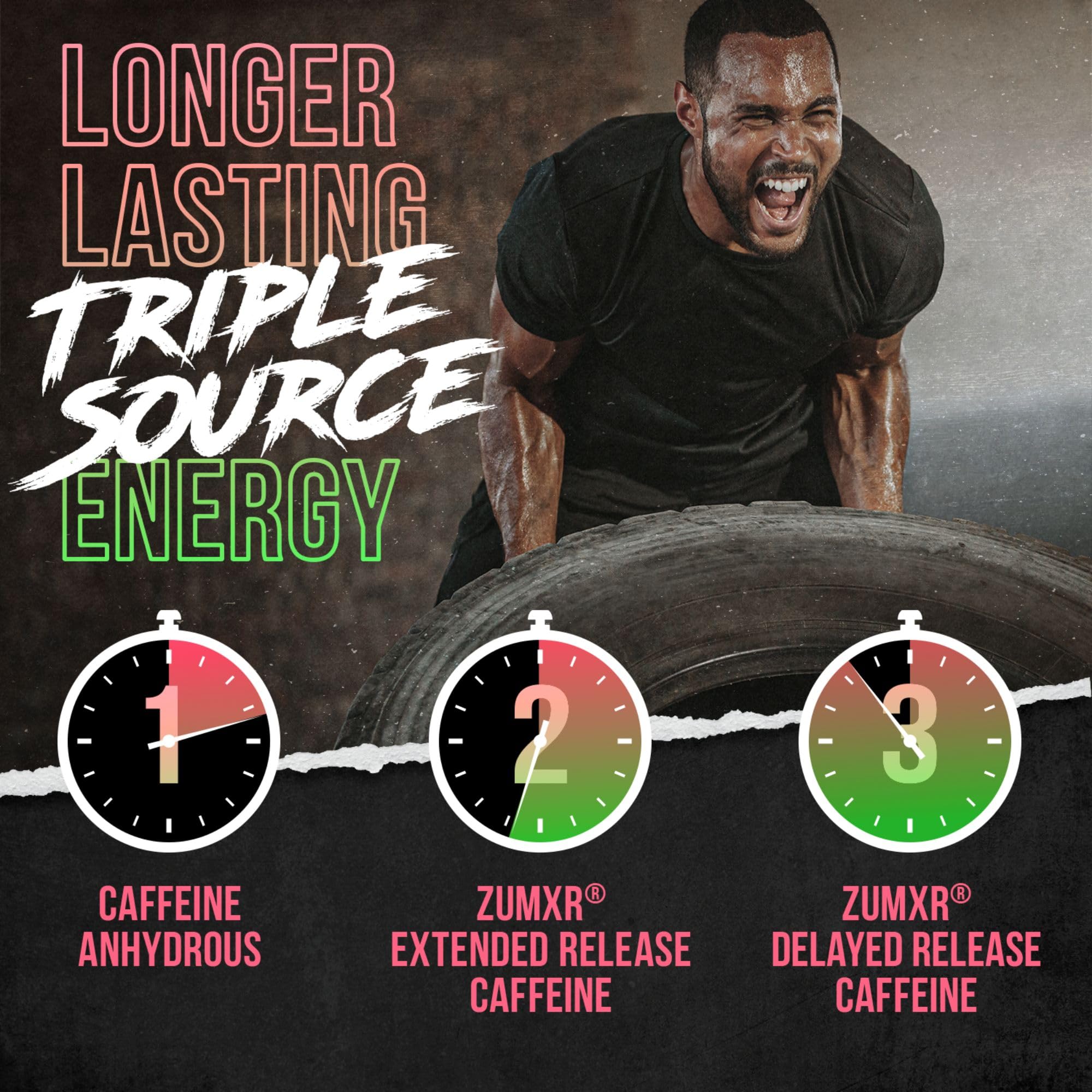 ALPHA LION Tri-Source Caffeine matrix label shows balanced caffeine for alertness