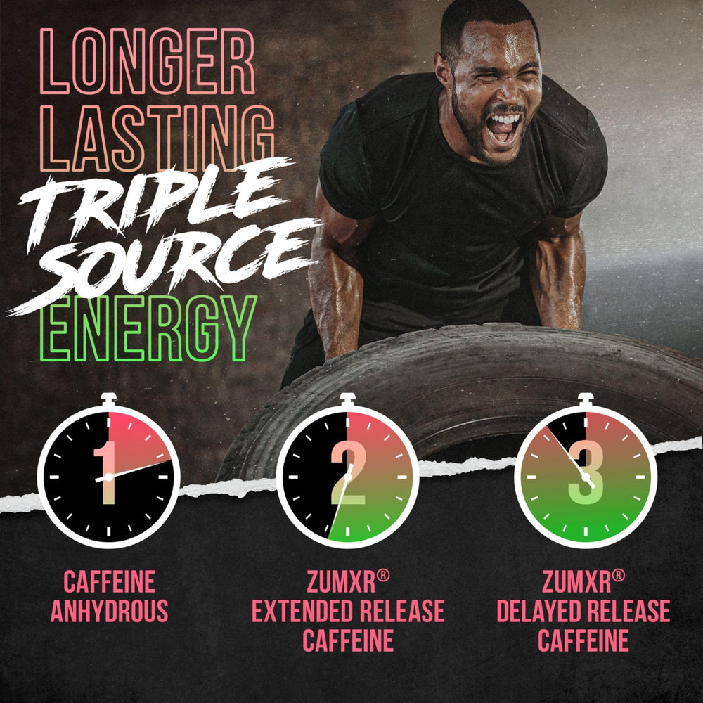 ALPHA LION Tri-Source Caffeine matrix label shows balanced caffeine for alertness