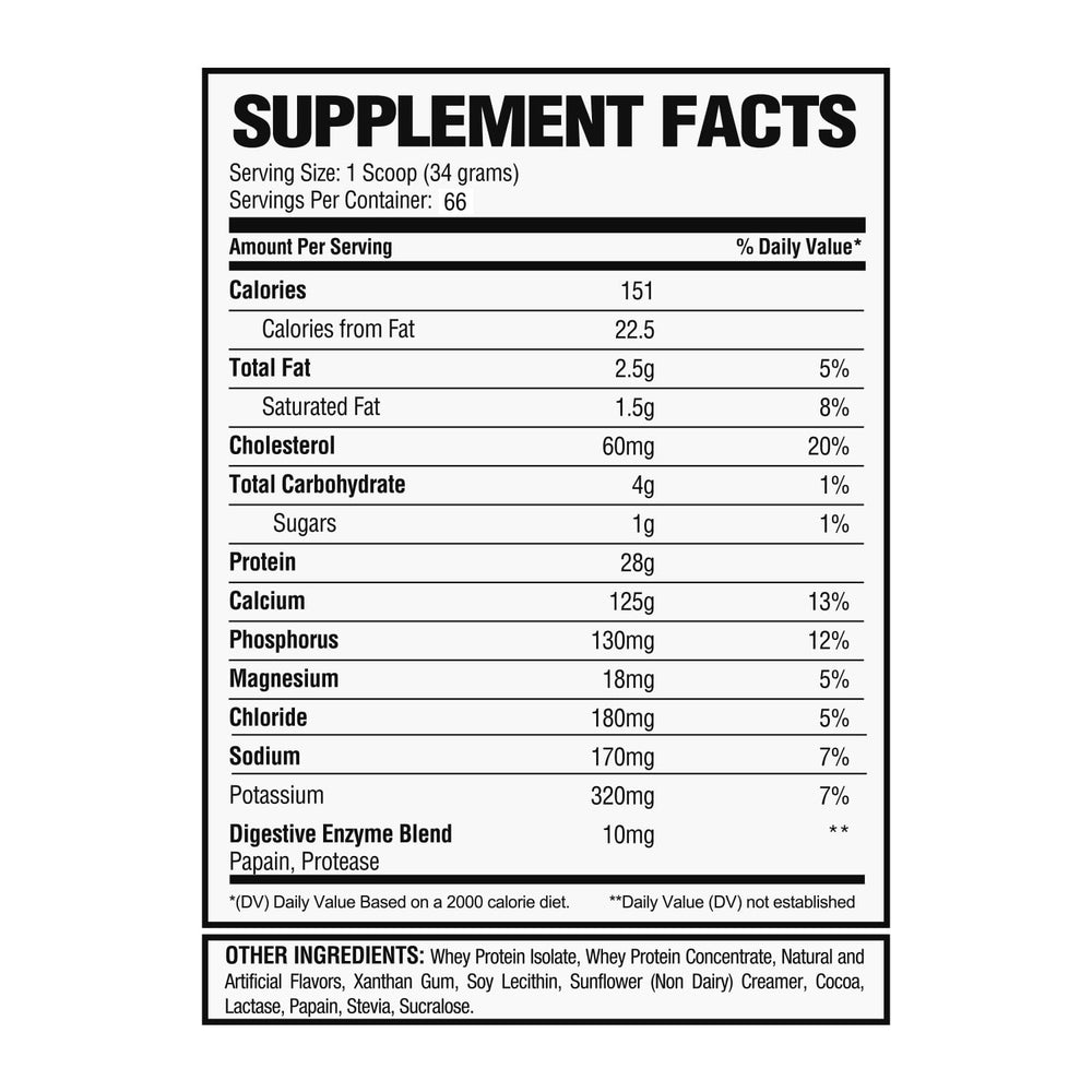 Alpha Nutrition Labs Whey Isolate Chocolate ingredients highlight quality protein and natural flavors.