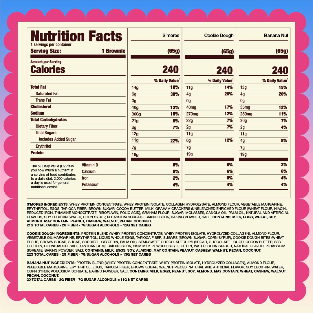 Alpha Prime Prime Bites birthday cake brownie, a flavorful way to meet daily protein goals.