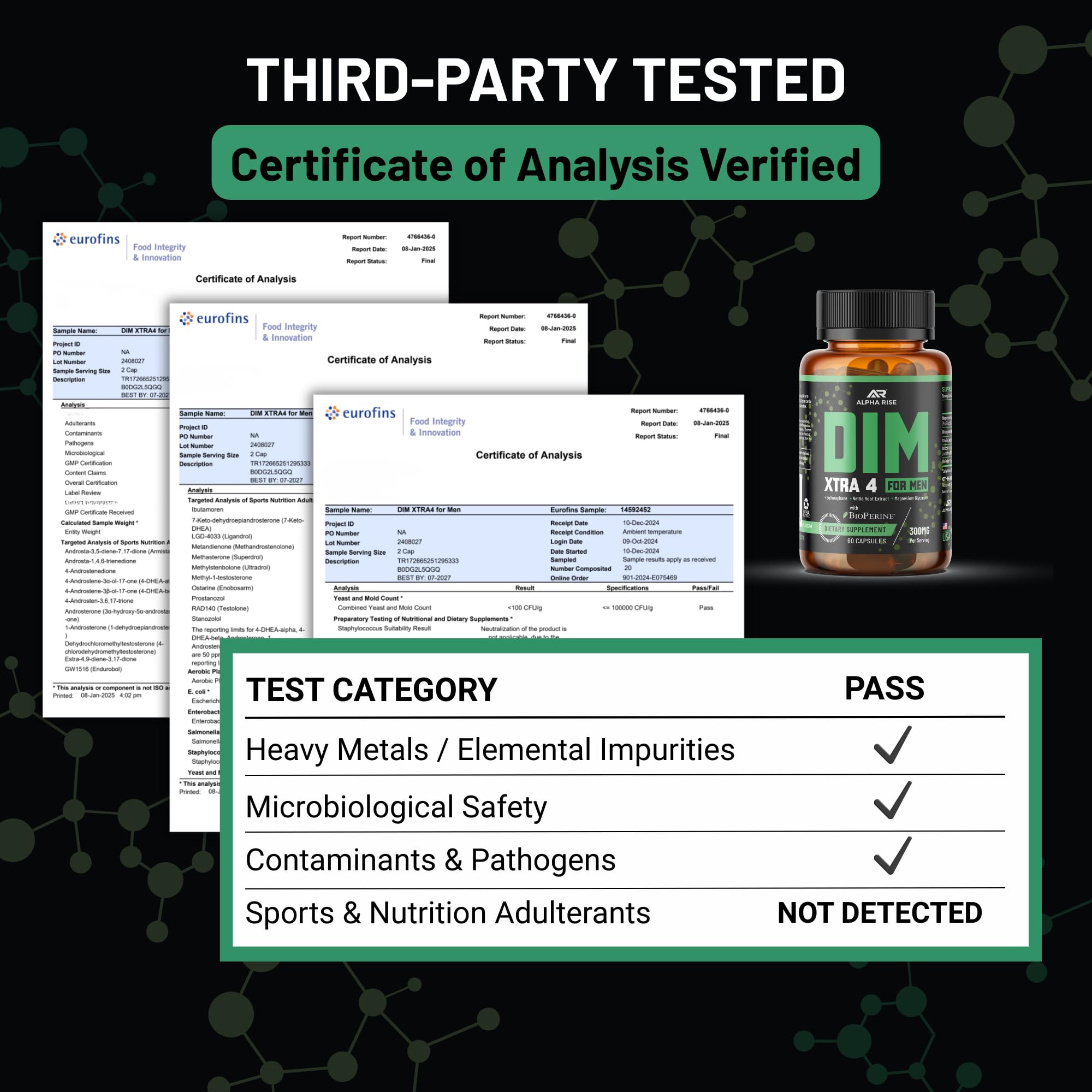 ALPHA RISE DIM XTRA4 ingredients list including DIM and nettle