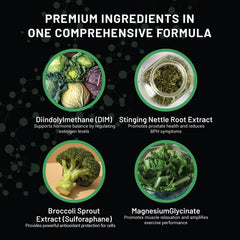 ALPHA RISE DIM XTRA4 nettle root depiction for prostate health