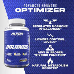 Closeup of Alpha Balance label highlighting KSM-66 and Bioperine ingredients.