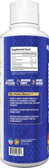 Graphic illustrating a vivid pump and muscle fullness with Glycerol+