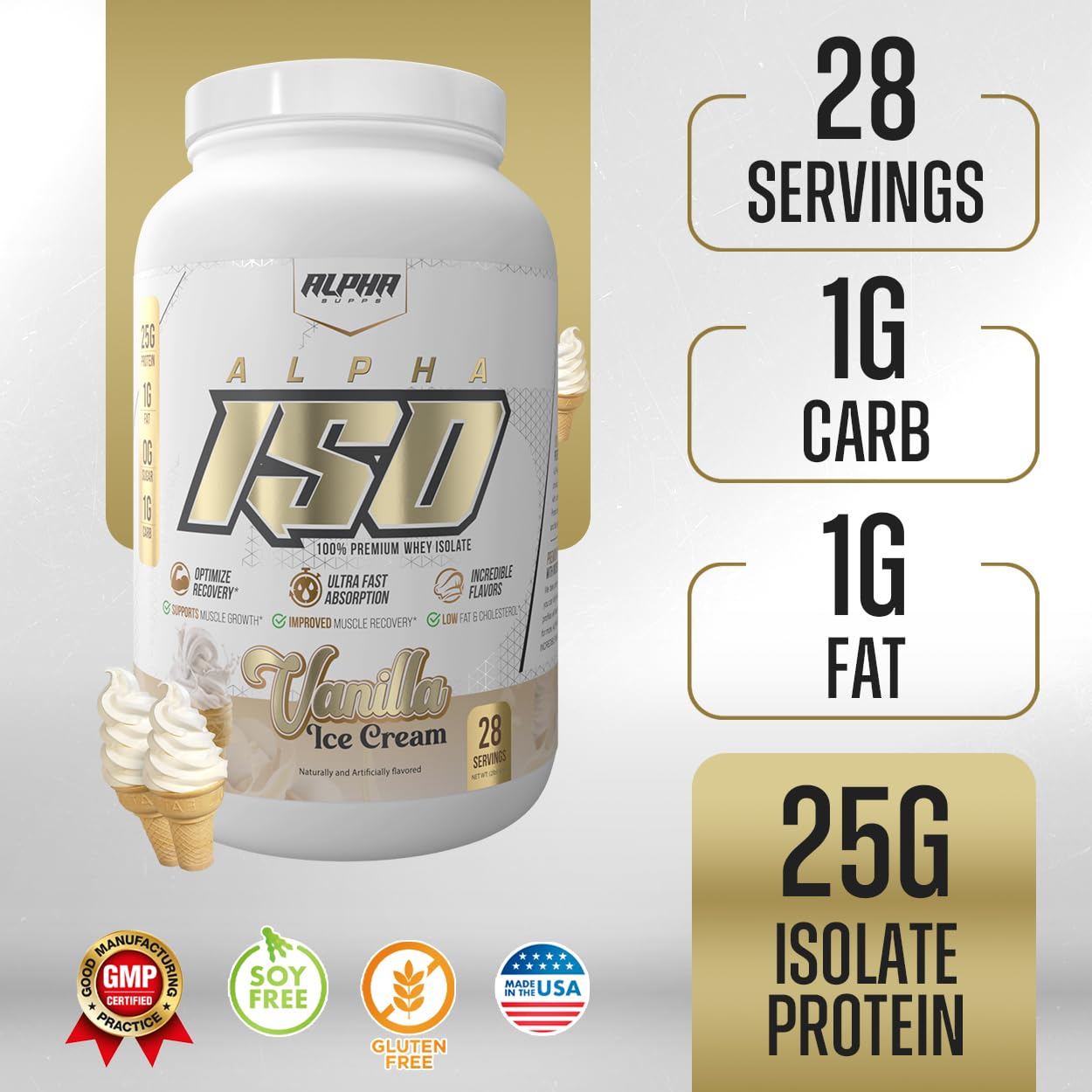 Alpha Supps ISO easily mixes with water for a smooth shake