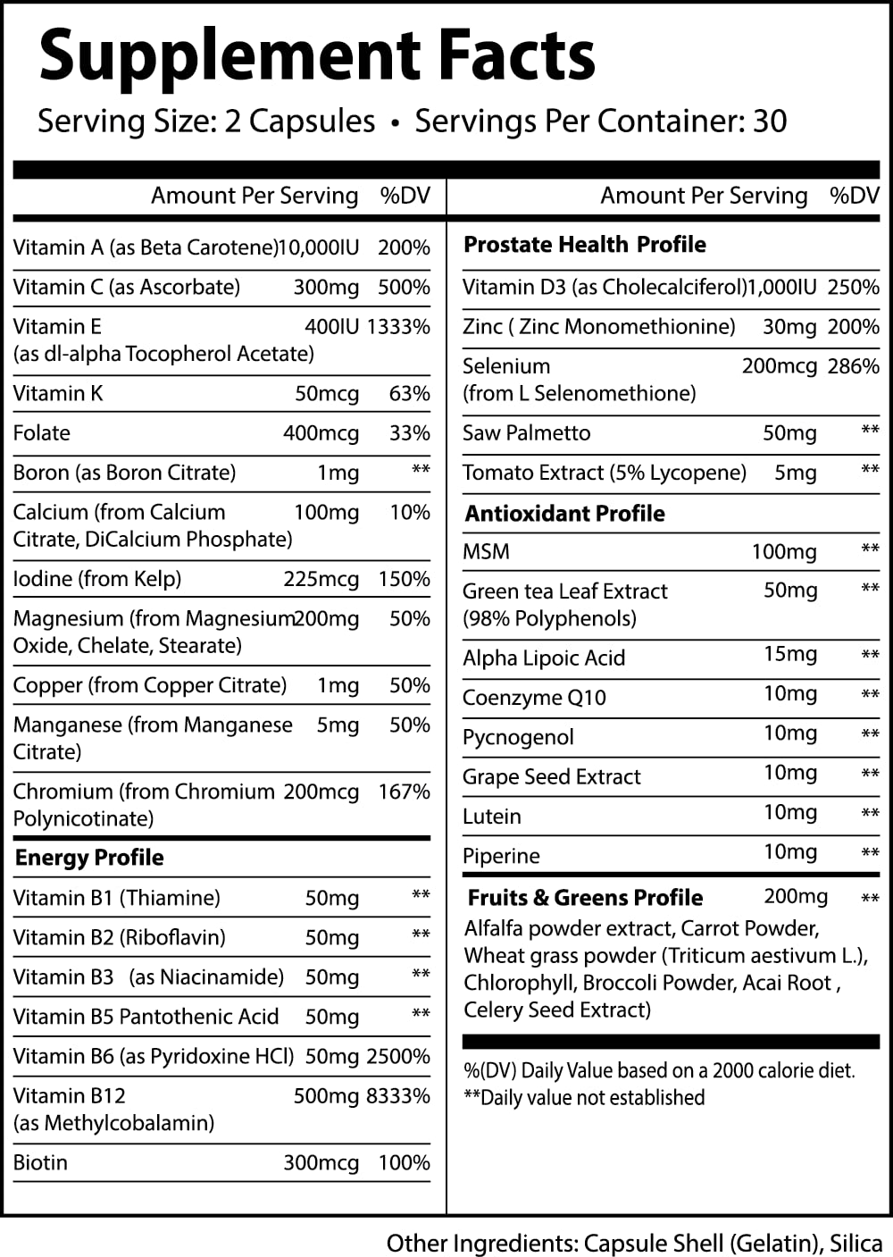 Daily energy support with essential vitamins for active lifestyles.