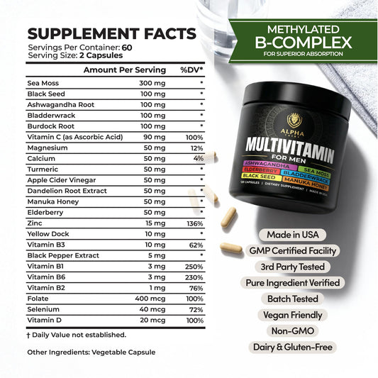 Alpha Tribe multivitamin men capsules closeup for convenient dosing