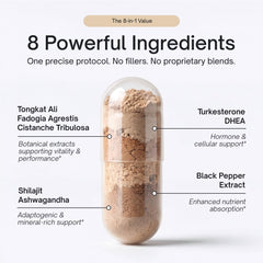 Alpha Tribe Test Protocol capsules closeup emphasizes natural ingredient blend