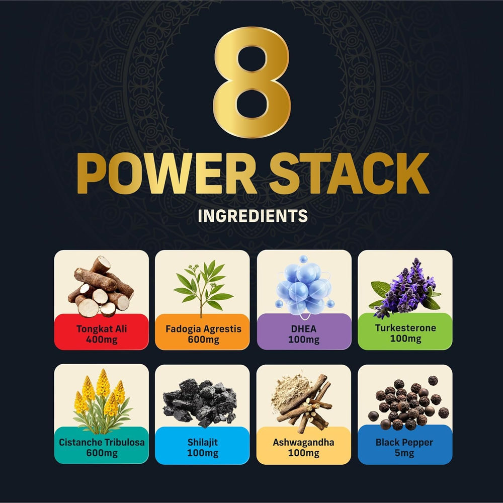Alpha Tribe Test Protocol Tongkat Ali ingredient for energy and stamina.