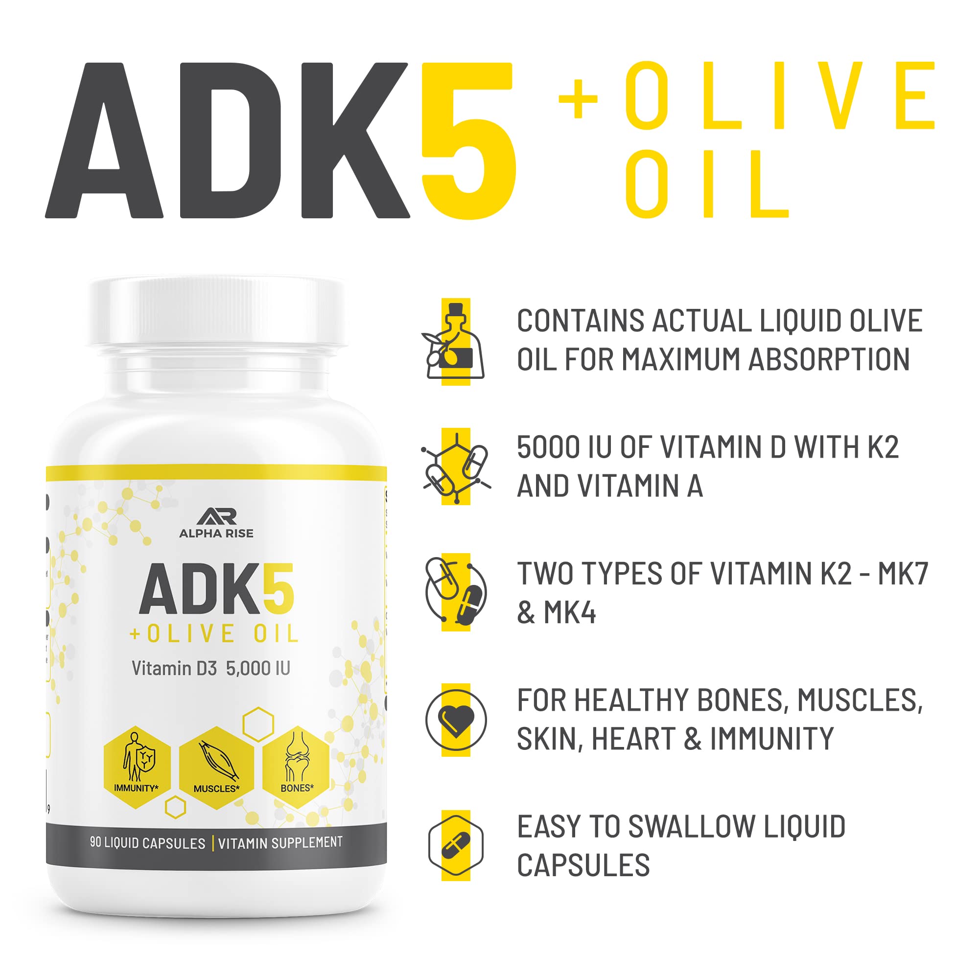 ALPHA RISE ADK liquid capsules are easy to swallow for daily use