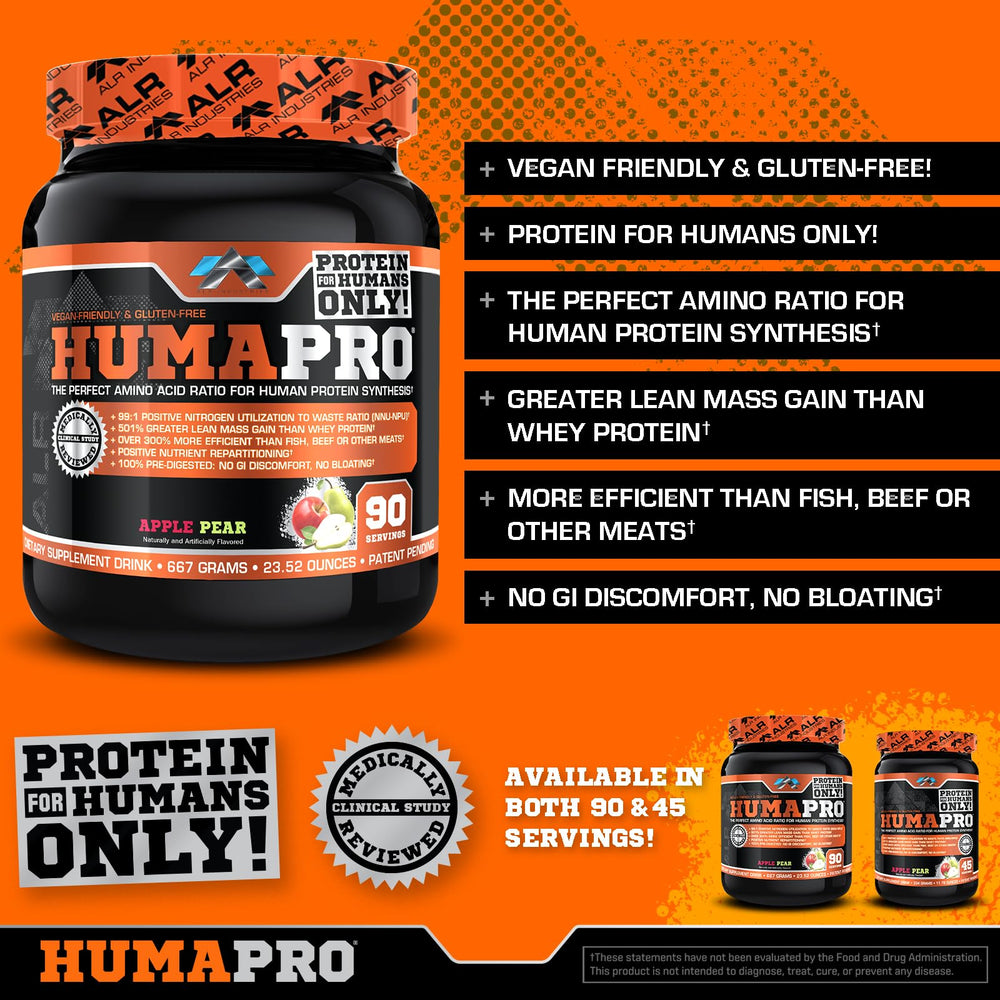 ALR Industries Humapro glass-mix shows a clean protein matrix in water.