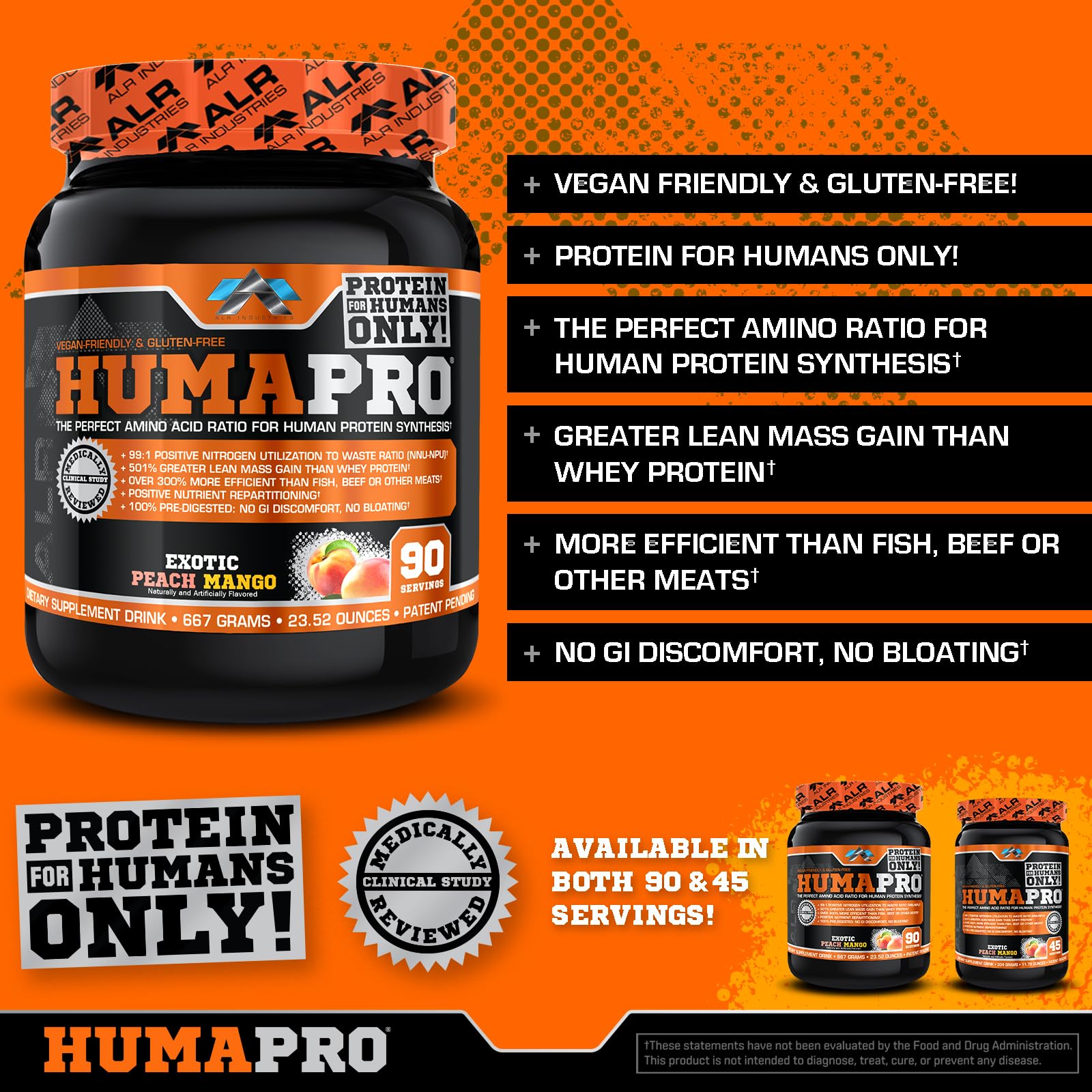 ALR Industries Humapro pour demonstrates ultra-concentrated amino blend with minimal waste.