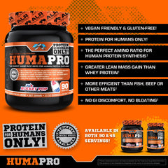 Close-up of Humapro powder texture, highlighting low-calorie nutrition.