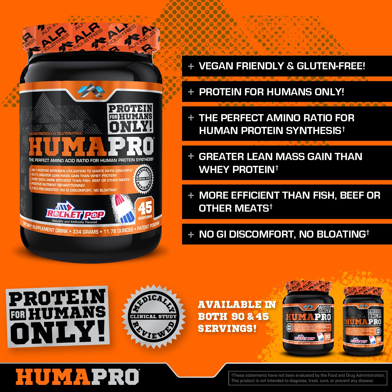 ALR Industries Humapro powder-pour captures ultra-concentrated amino blend.
