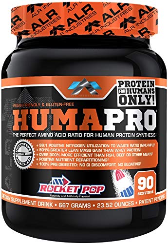 Scoop beside shaker with Humapro, ultra-concentrated amino acids powering workouts.