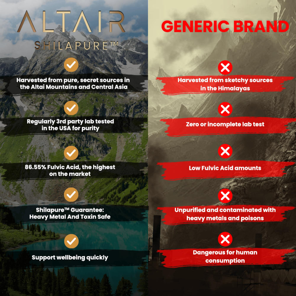 Altair Shilapure tablets close-up highlights dense tablet texture.