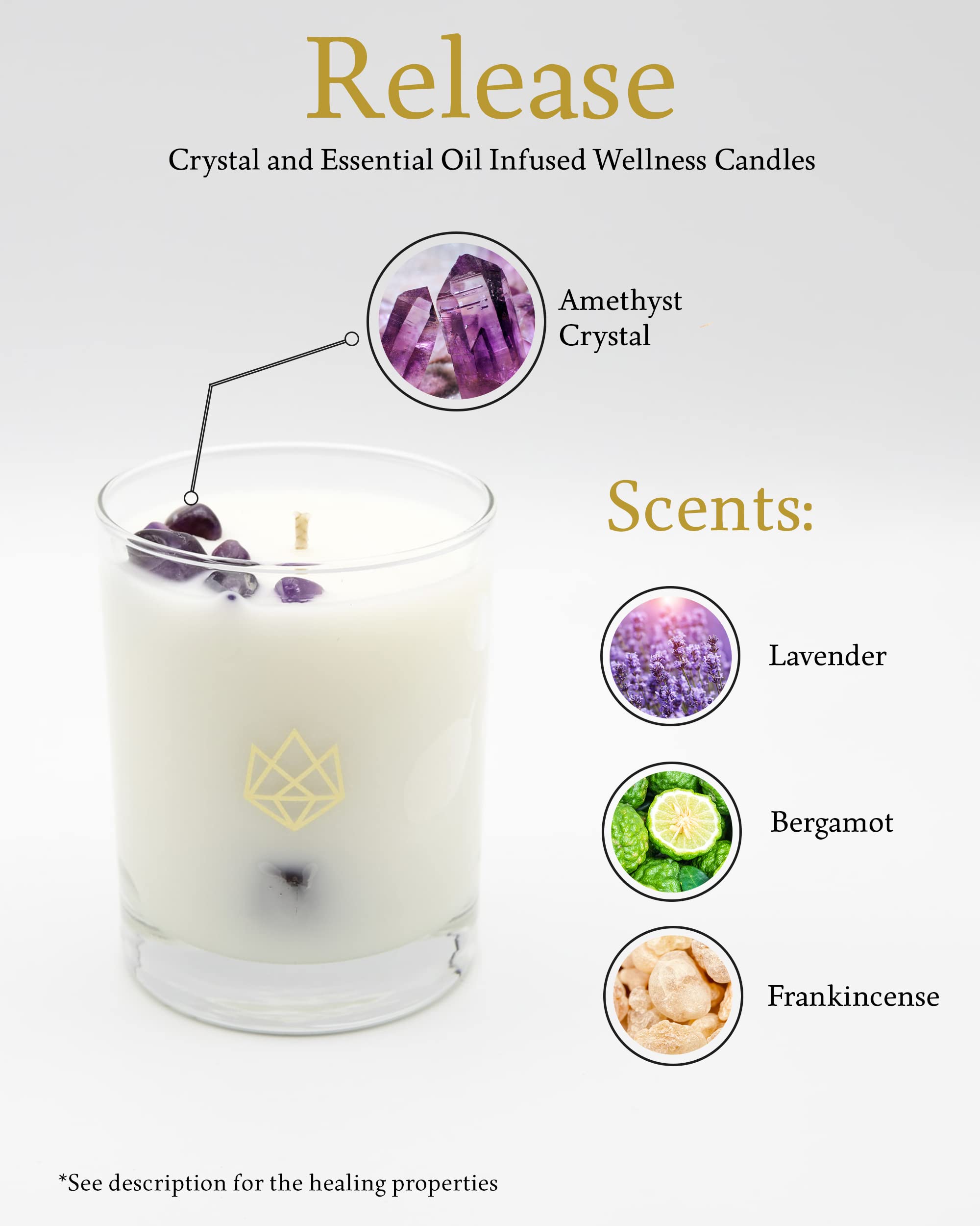 Aluminate Life coconut-wax candle showcasing clean, smooth burn