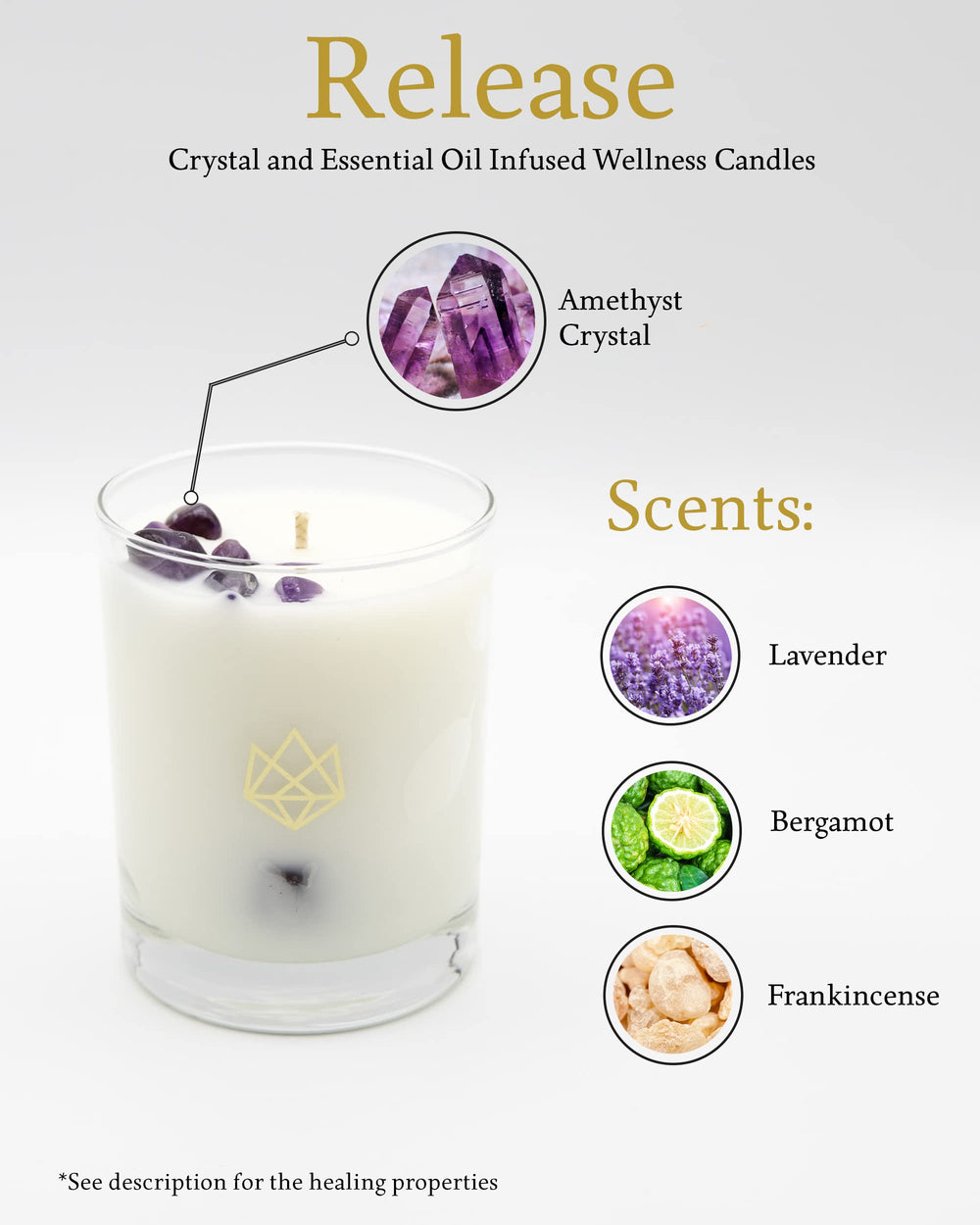 Aluminate Life coconut-wax candle showcasing clean, smooth burn
