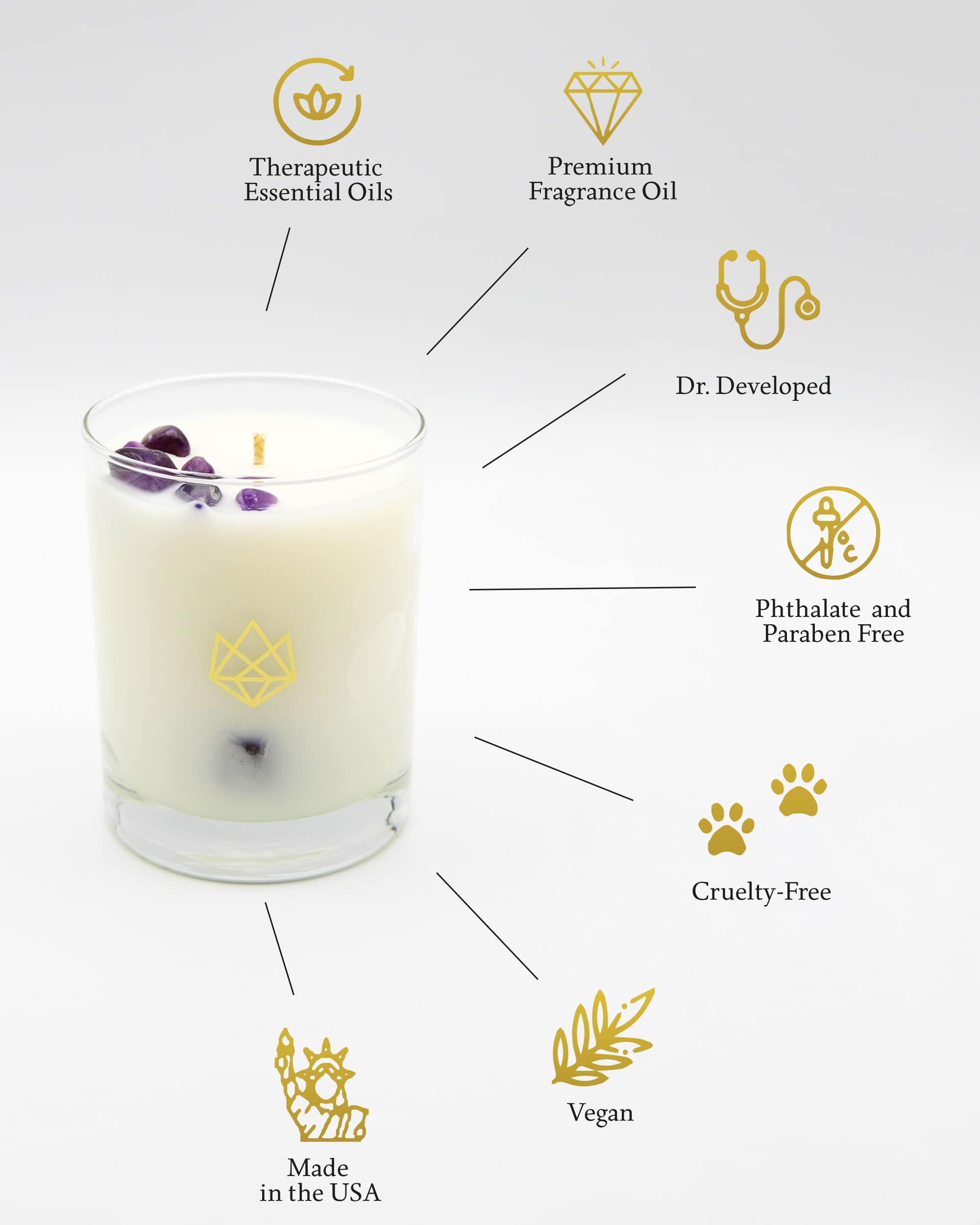 Aluminate Life Gift-ready packaging elevates home ambiance and gifting appeal.