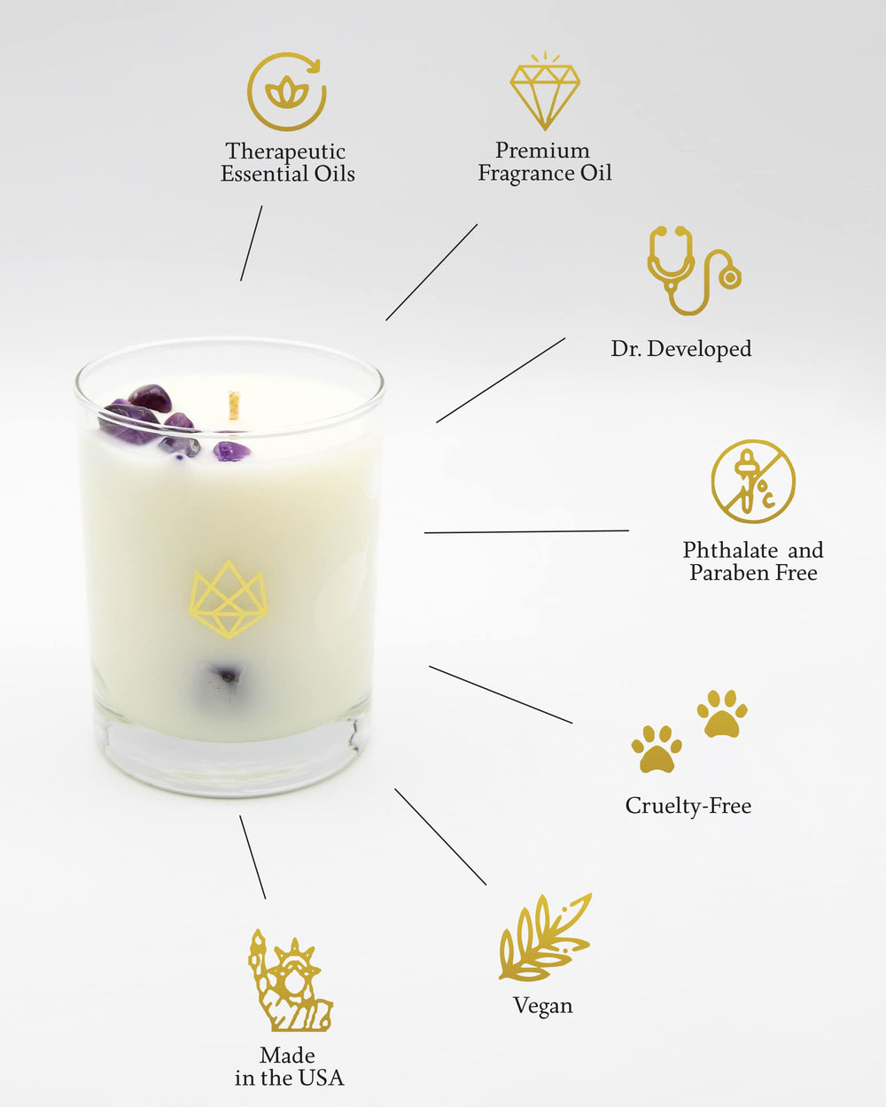 Aluminate Life Gift-ready packaging elevates home ambiance and gifting appeal.
