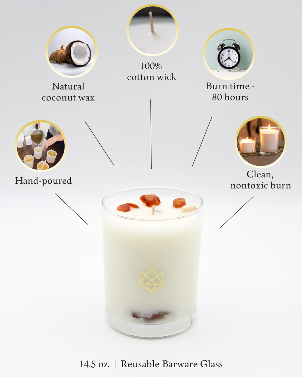 Aluminate Life reusable jar after candle life