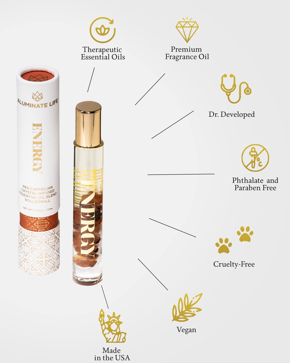 Aluminate Life roller-on during use on pulse points for easy calming ritual.