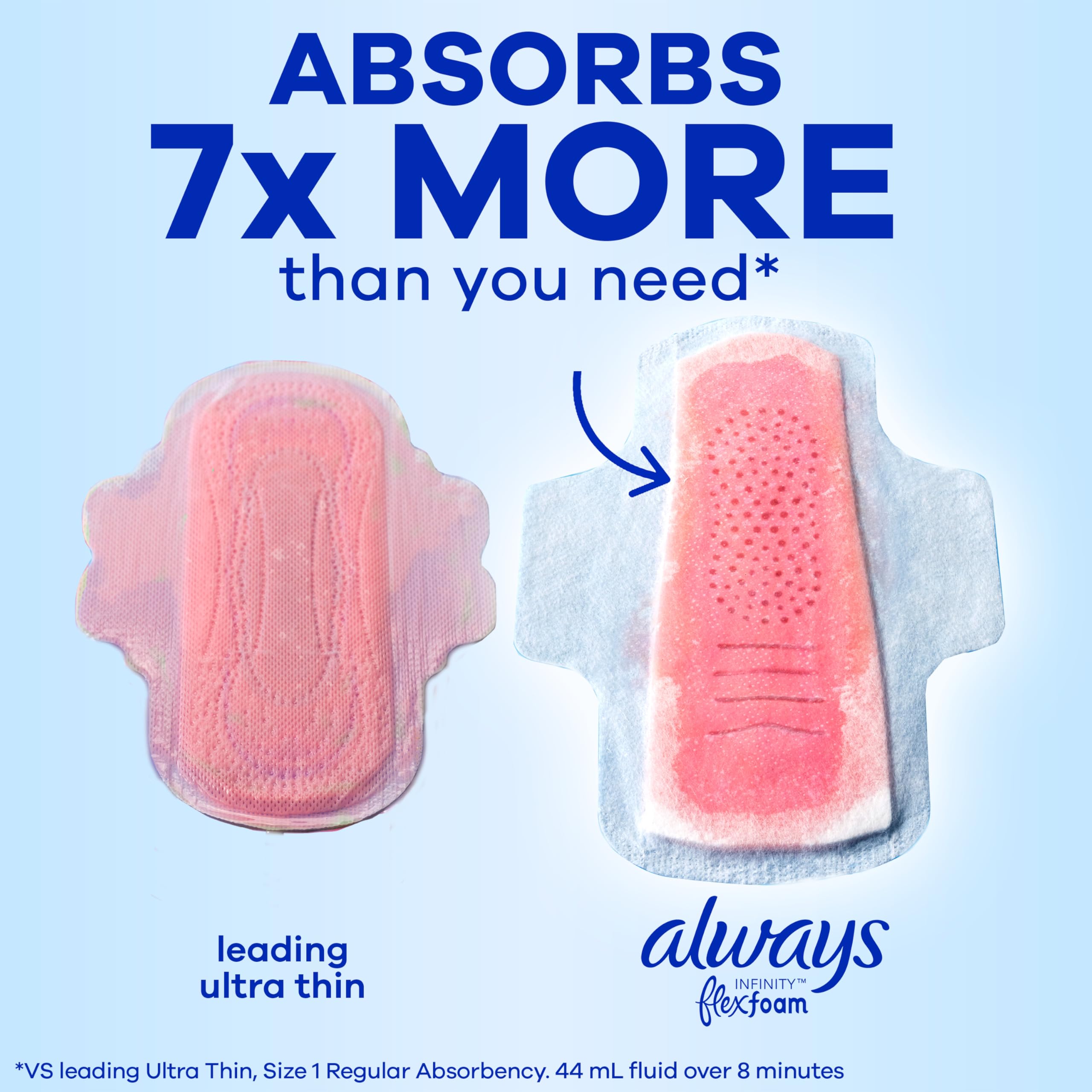 Always Infinity absorbent foam features 10x weight capacity for confidence.