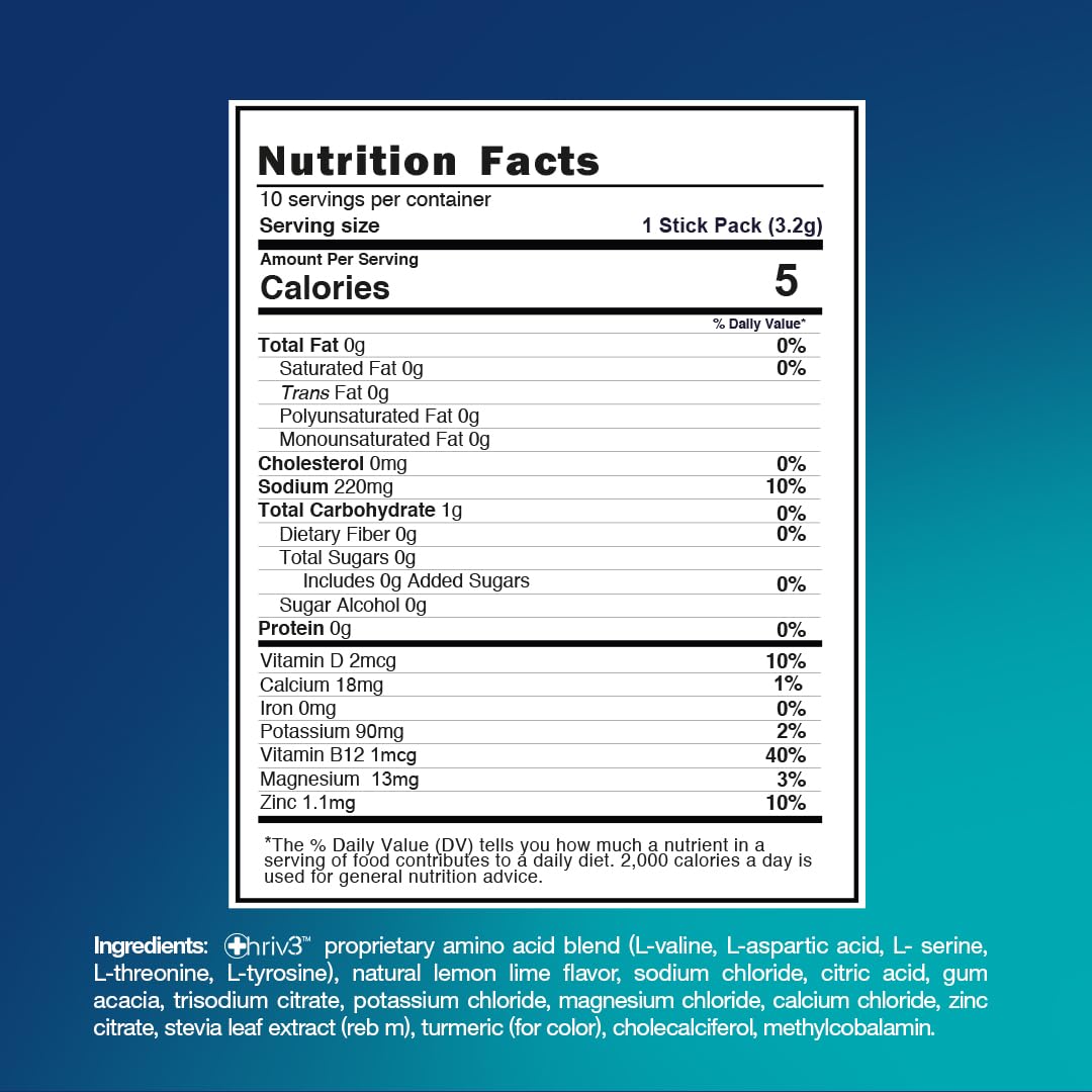 Alyvium ingredients close-up featuring amino acids and electrolytes
