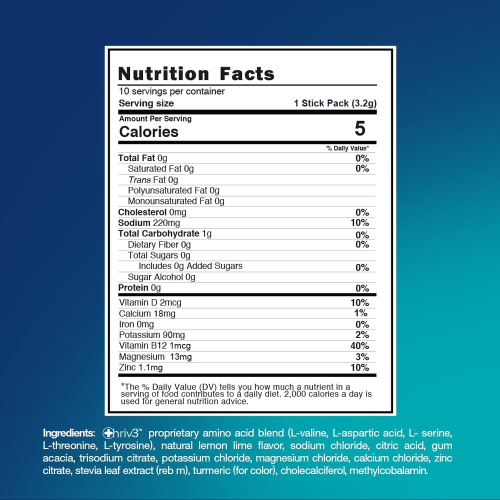 Alyvium ingredients close-up featuring amino acids and electrolytes