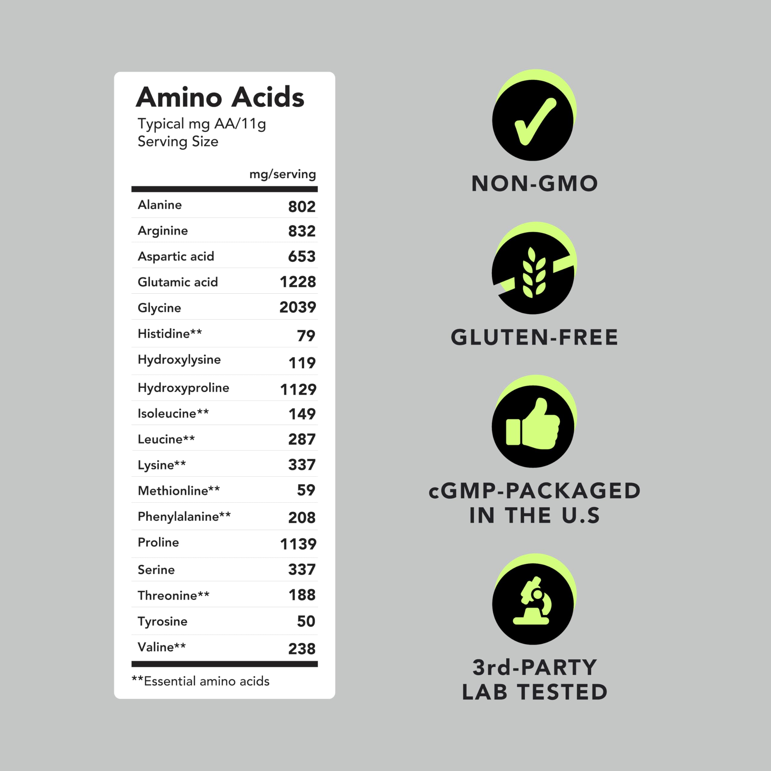 Gluten-free and lactose-free labeling on AMANDEAN Collagen Packets.