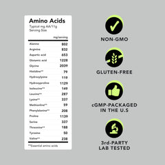 Gluten-free and lactose-free labeling on AMANDEAN Collagen Packets.