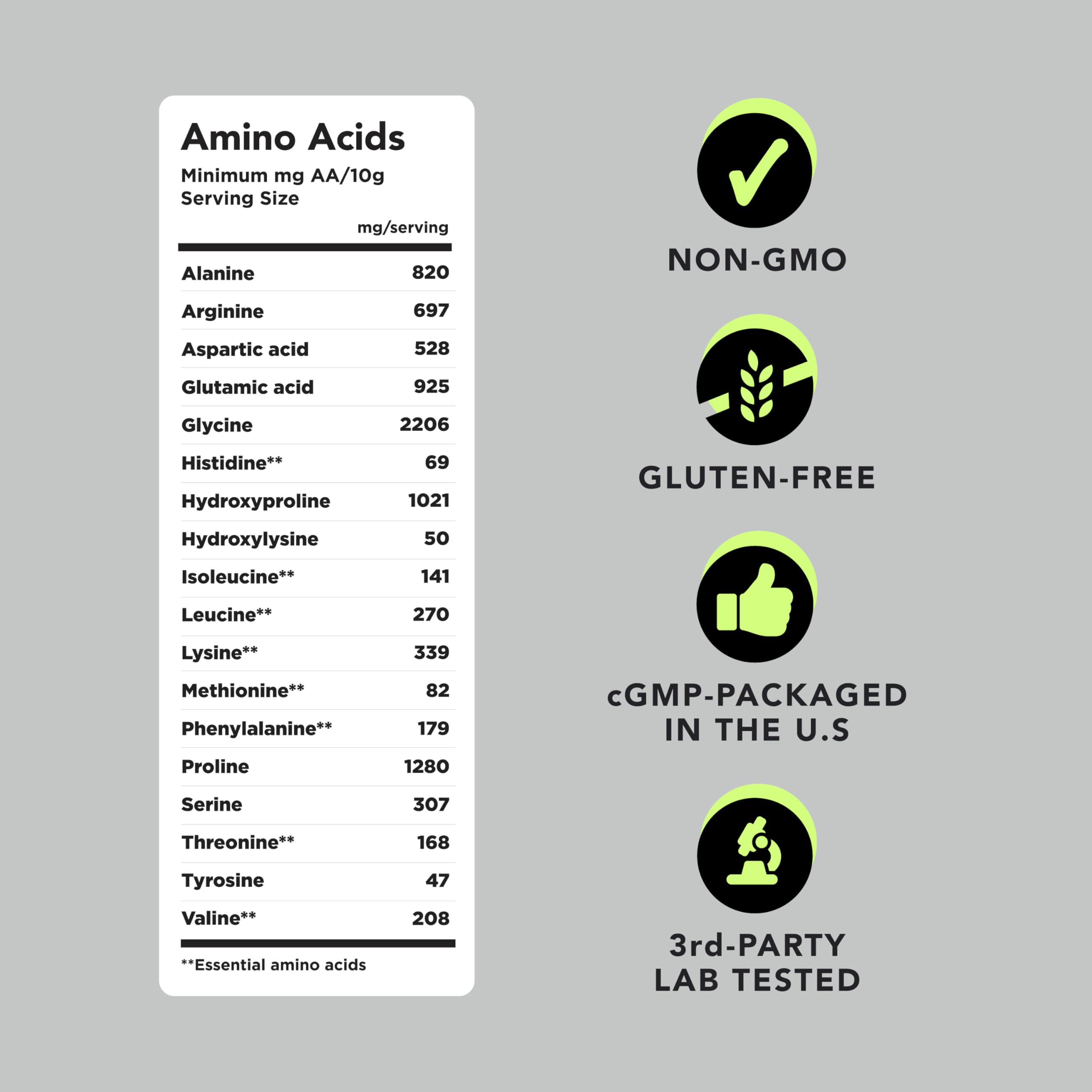 AMANDEAN Collagen Powder packaging highlights Non-GMO and keto-friendly options