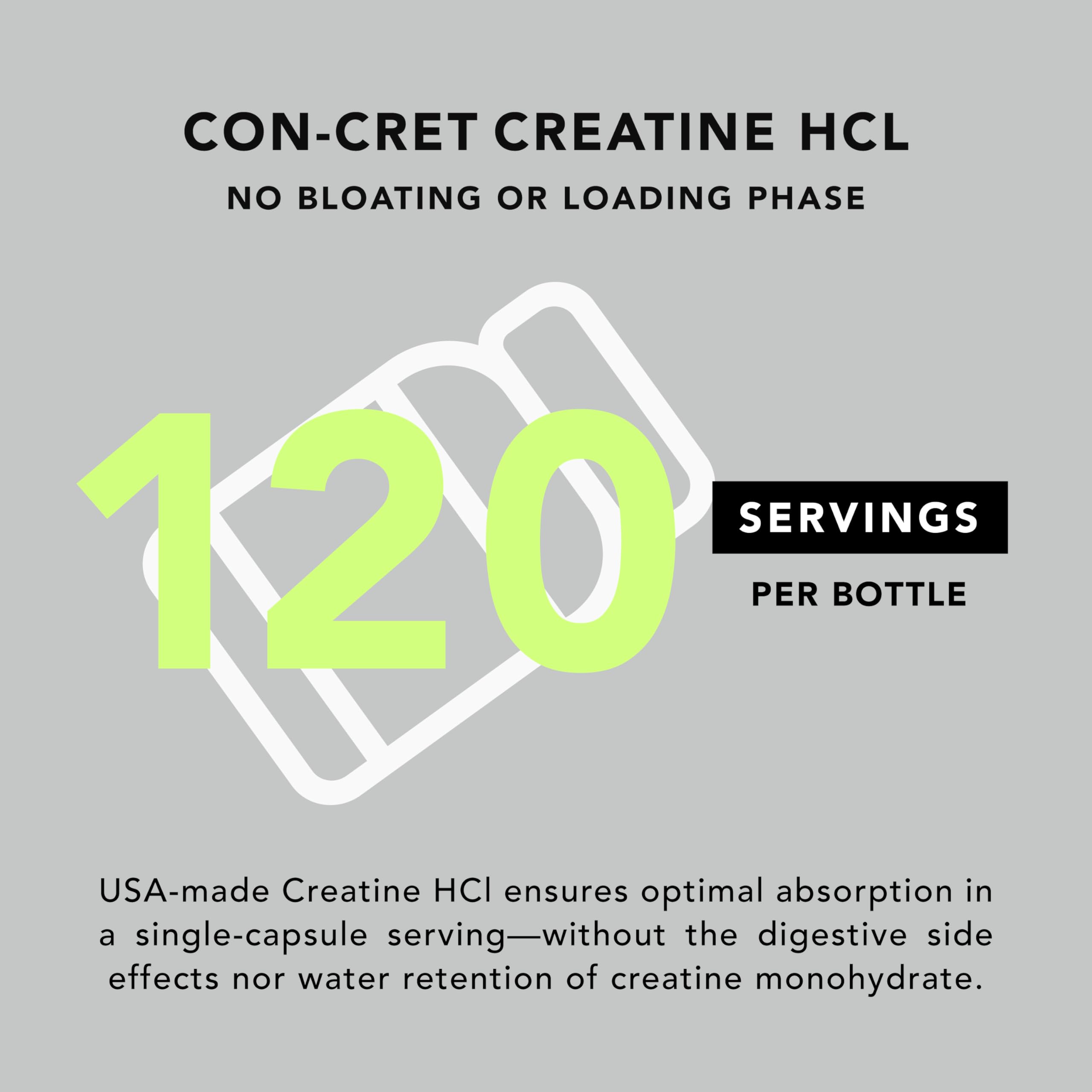 AMANDEAN Creatine HCl packaging and US manufacturing badge.