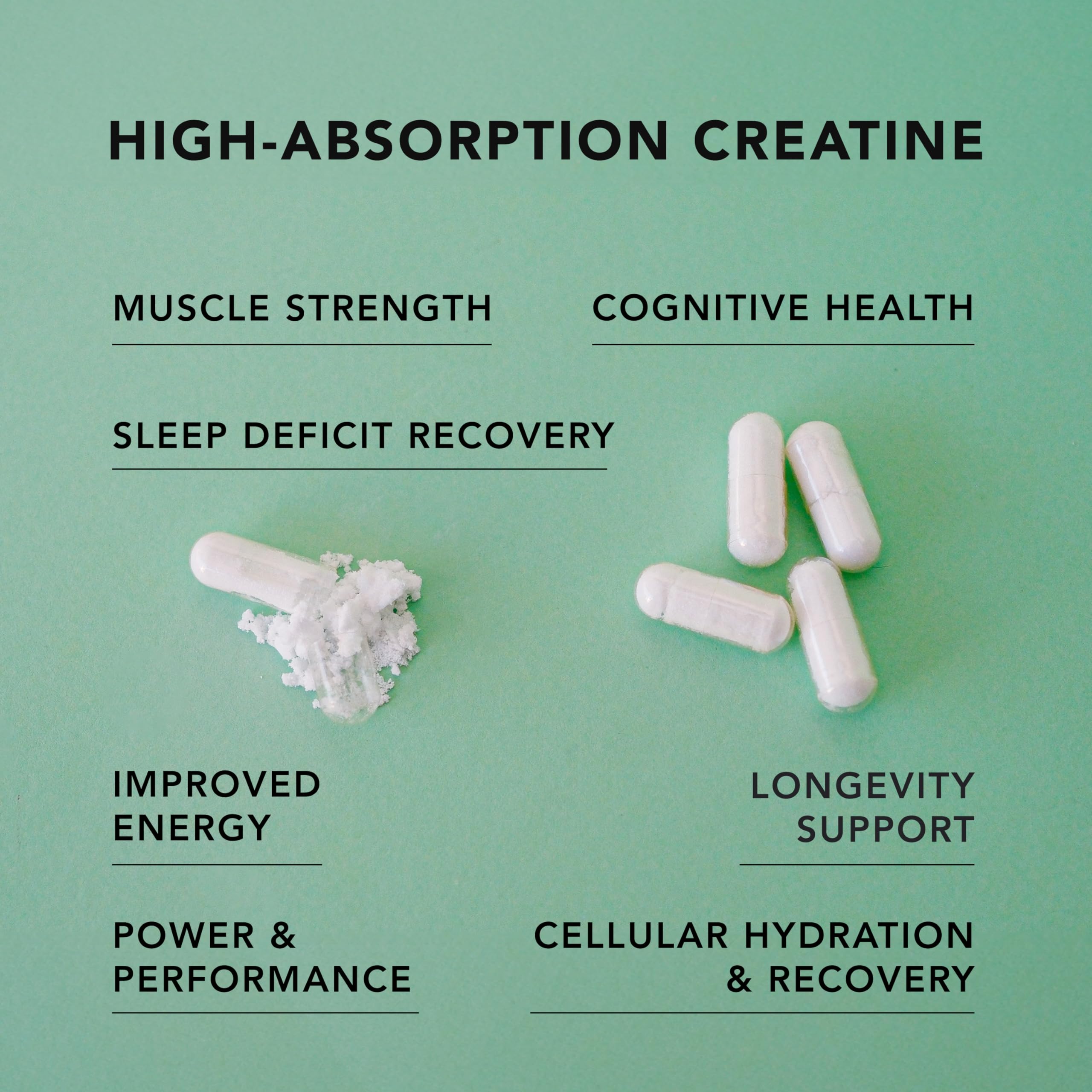 AMANDEAN Creatine HCl label shows US-made quality and purity.