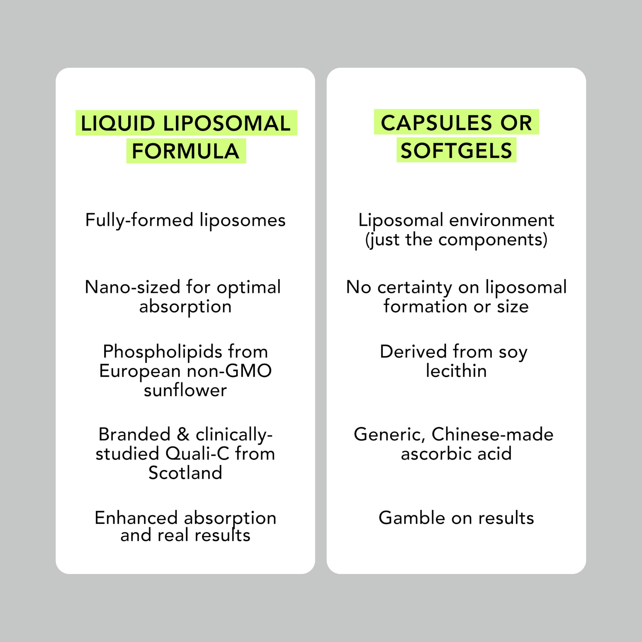 Scotland origin Quali-C vitamin C source visible on the bottle